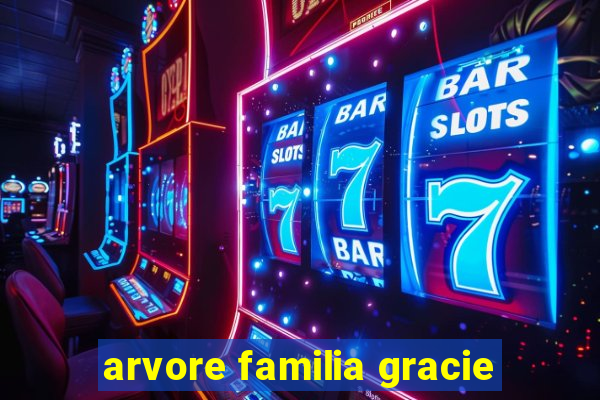 arvore familia gracie